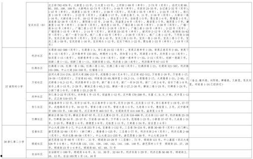 和平君最新爆料视频大全,揭秘热点事件背后的真相